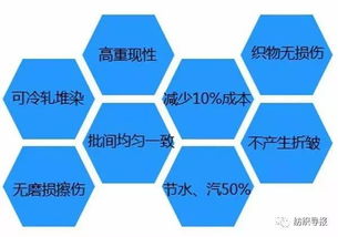 未來印染設備技術發(fā)展趨勢 數(shù)碼印花研發(fā)力度持續(xù)加強
