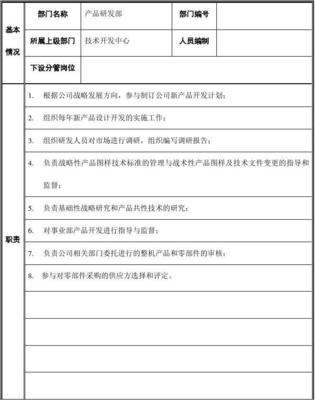 產(chǎn)品研發(fā)部技術(shù)開(kāi)發(fā)崗位職責(zé)說(shuō)明書